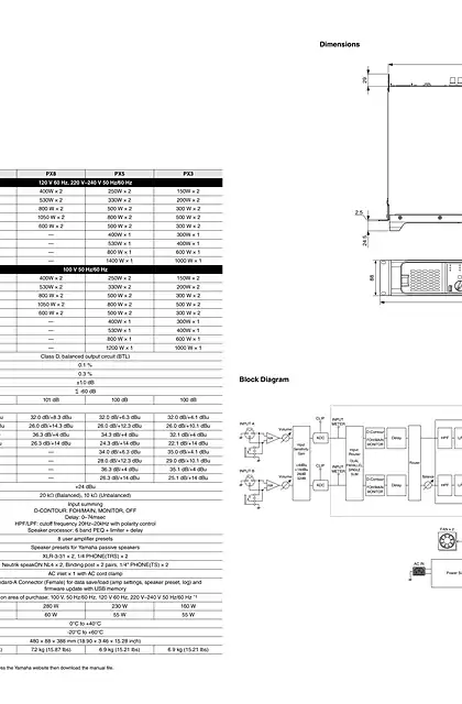 yamaha雅马哈PX10_PX8_PX5_PX3 Technical Specifications